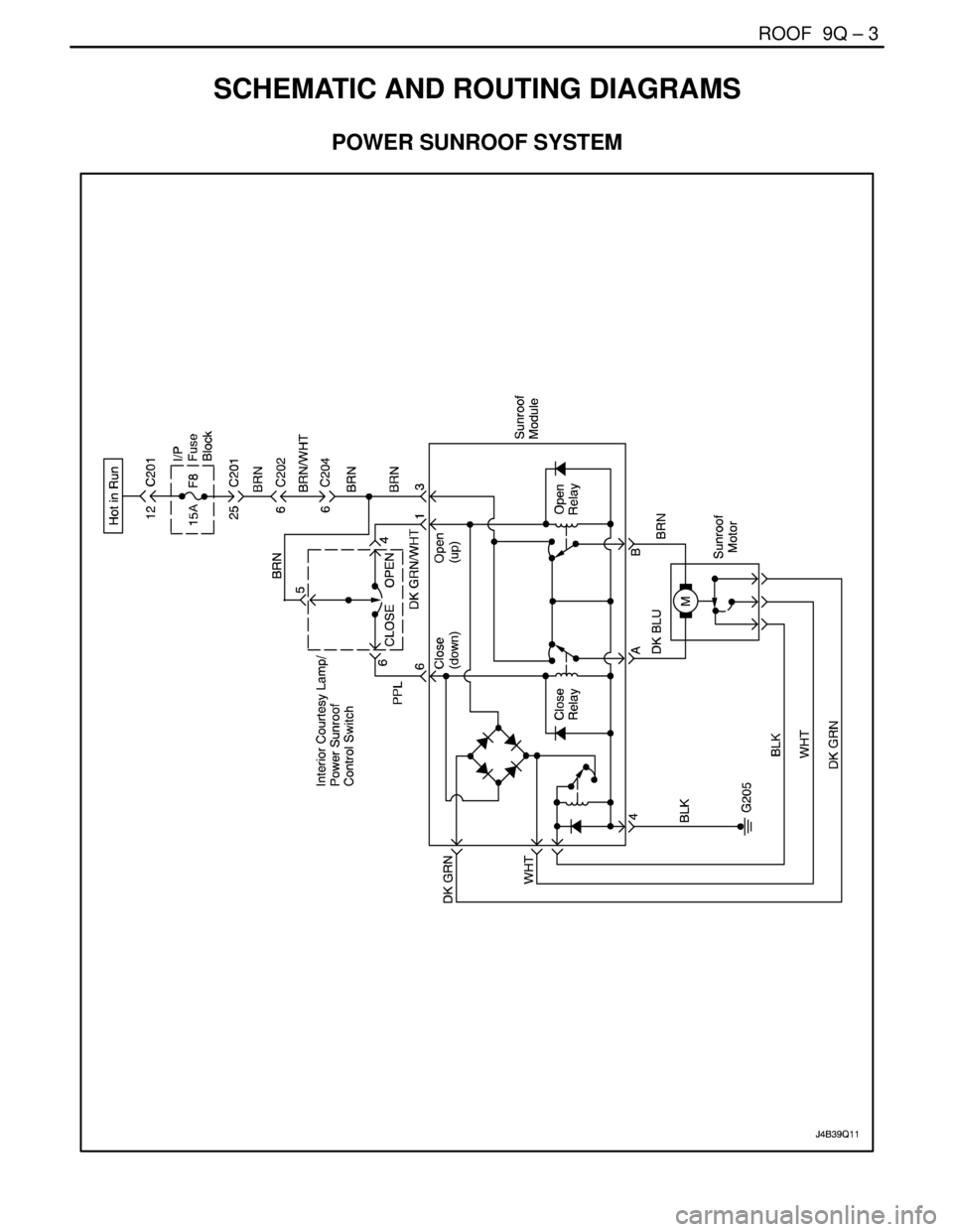 DAEWOO LACETTI 2004  Service Repair Manual ROOF  9Q – 3
DAEWOO V–121 BL4
SCHEMATIC AND ROUTING DIAGRAMS
POWER SUNROOF SYSTEM 