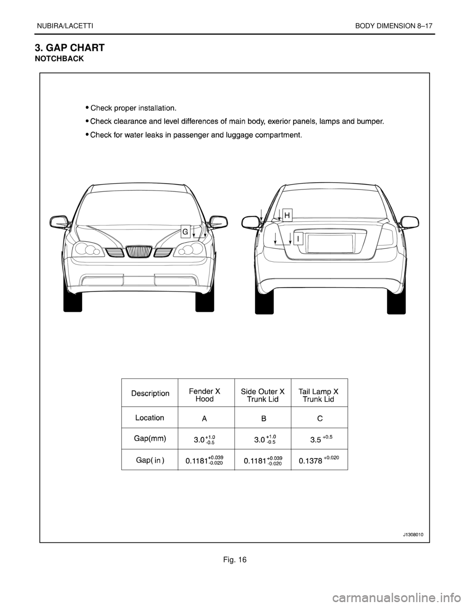 DAEWOO LACETTI 2004  Service Repair Manual NUBIRA/LACETTIBODY DIMENSION 8–17
3. GAP CHART
NOTCHBACK
Fig. 16 