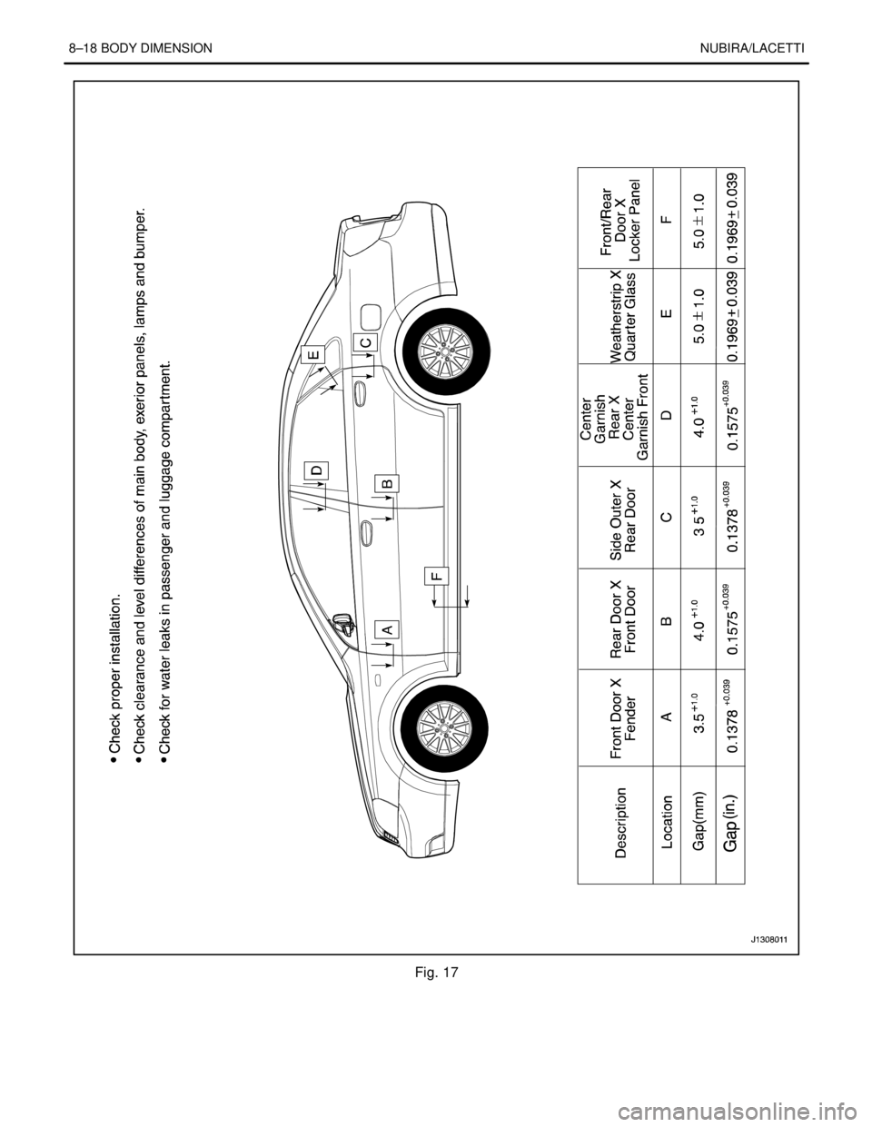 DAEWOO LACETTI 2004  Service Repair Manual 8–18 BODY DIMENSIONNUBIRA/LACETTI
Fig. 17 
