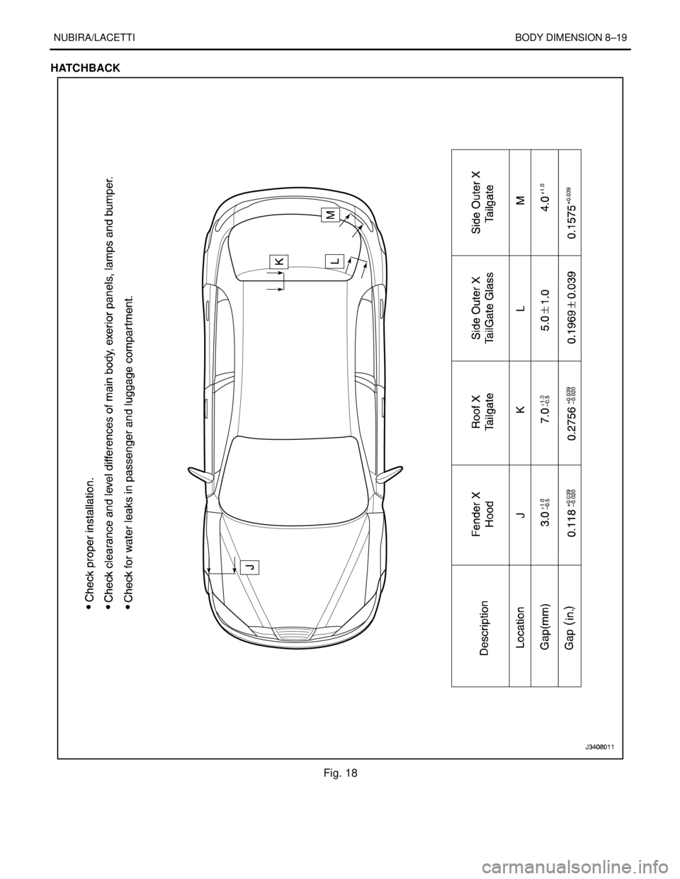 DAEWOO LACETTI 2004  Service Repair Manual NUBIRA/LACETTIBODY DIMENSION 8–19
HATCHBACK
Fig. 18 
