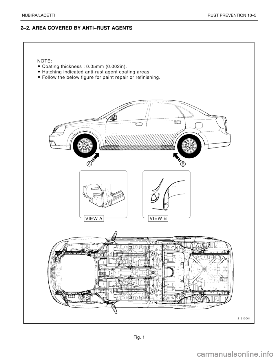 DAEWOO LACETTI 2004  Service Repair Manual NUBIRA/LACETTIRUST PREVENTION 10–5
2–2. AREA COVERED BY ANTI–RUST AGENTS
Fig. 1 