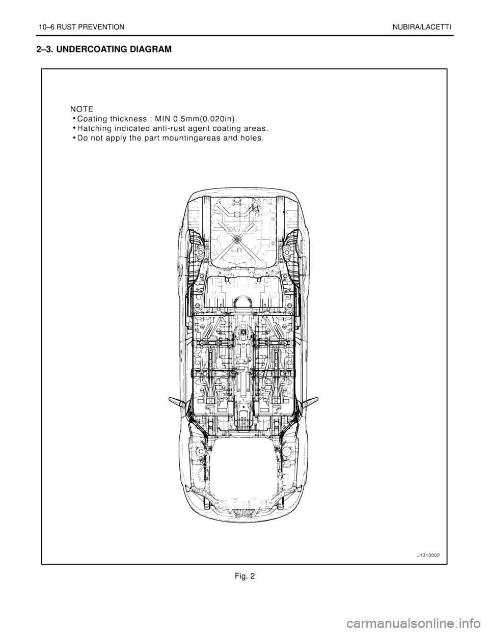 DAEWOO LACETTI 2004  Service Repair Manual 10–6 RUST PREVENTIONNUBIRA/LACETTI
2–3. UNDERCOATING DIAGRAM
.
Fig. 2 