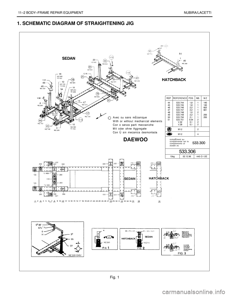 DAEWOO LACETTI 2004  Service Repair Manual 11–2 BODY–FRAME REPAIR EQUIPMENT NUBIRA/LACETTI
1. SCHEMATIC DIAGRAM OF STRAIGHTENING JIG
Fig. 1 