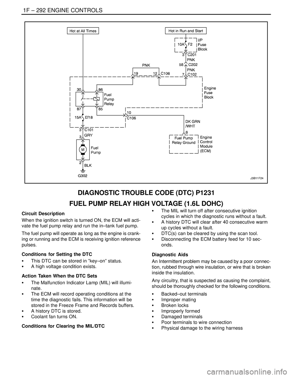 DAEWOO LACETTI 2004  Service Repair Manual 1F – 292IENGINE CONTROLS
DAEWOO V–121 BL4
DIAGNOSTIC TROUBLE CODE (DTC) P1231
FUEL PUMP RELAY HIGH VOLTAGE (1.6L DOHC)
Circuit Description
When the ignition switch is turned ON, the ECM will acti-