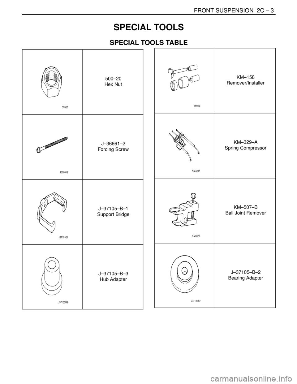 DAEWOO LACETTI 2004  Service Repair Manual FRONT SUSPENSION  2C – 3
DAEWOO V–121 BL4
SPECIAL TOOLS
SPECIAL TOOLS TABLE
500–20
Hex Nut
J–36661–2
Forcing Screw
J–37105–B–1
Support Bridge
J–37105–B–3
Hub Adapter
KM–158
Rem