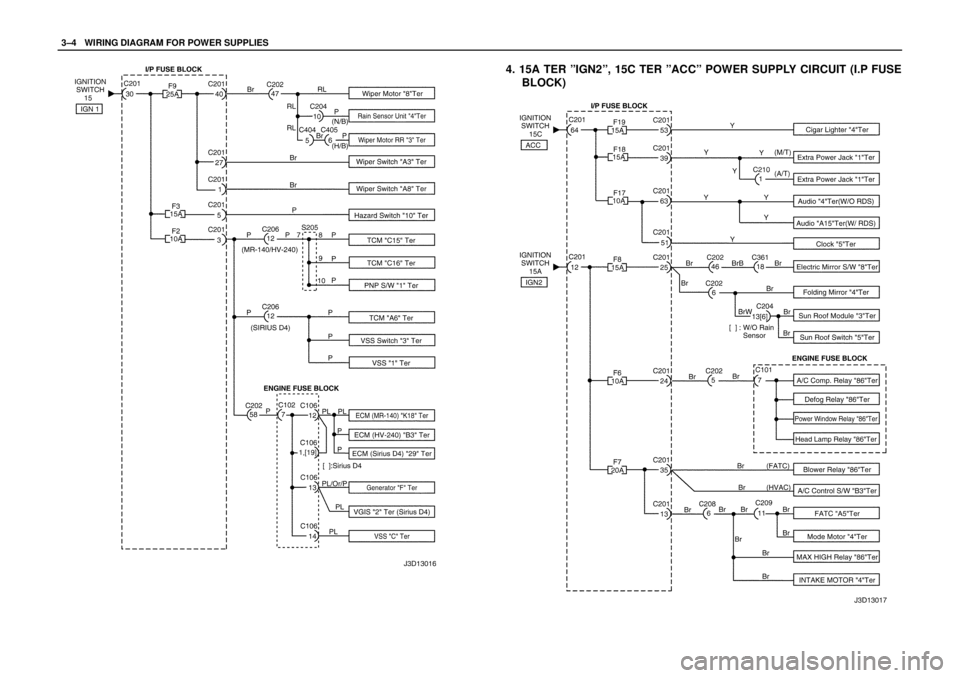 DAEWOO LACETTI 2004  Service Repair Manual 3–4WWIRING DIAGRAM FOR POWER SUPPLIES
4. 15A TER ”IGN2”, 15C TER ”ACC” POWER SUPPLY CIRCUIT (I.P FUSE
BLOCK) 