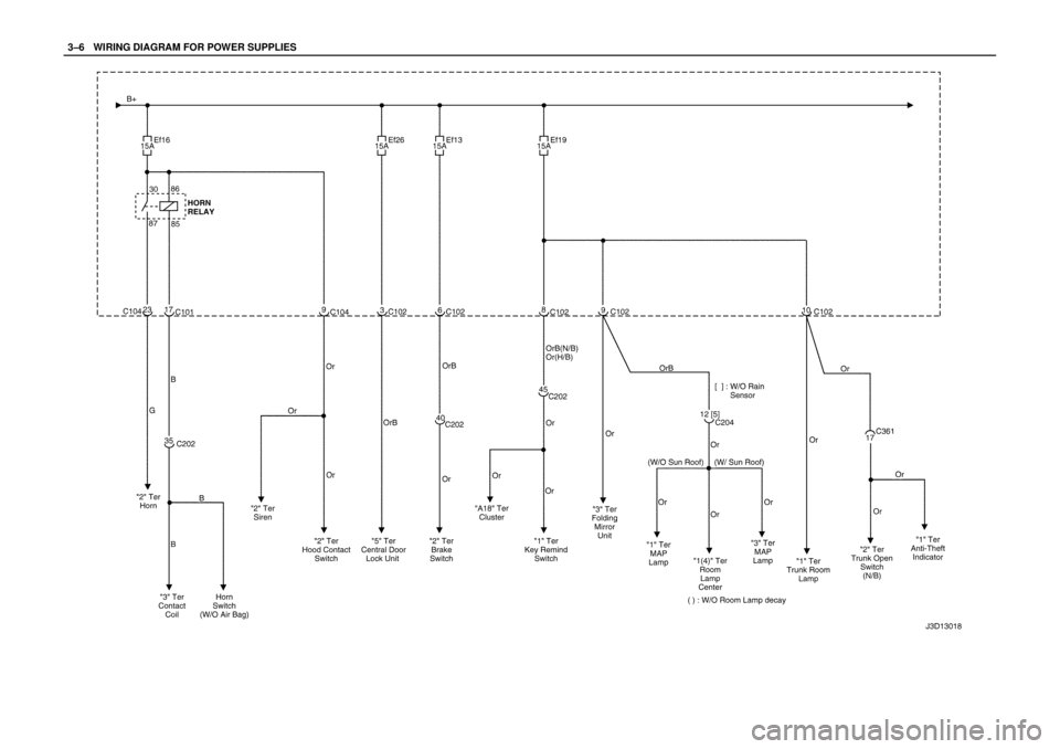 DAEWOO LACETTI 2004  Service Repair Manual 3–6WWIRING DIAGRAM FOR POWER SUPPLIES 