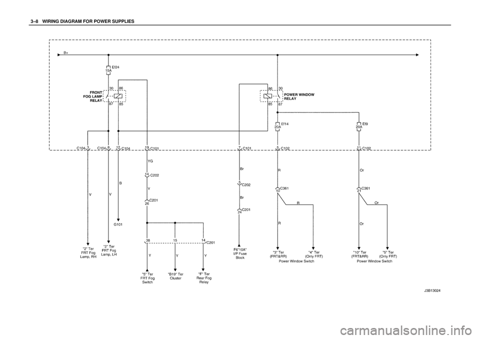 DAEWOO LACETTI 2004  Service Repair Manual 3–8WWIRING DIAGRAM FOR POWER SUPPLIES 