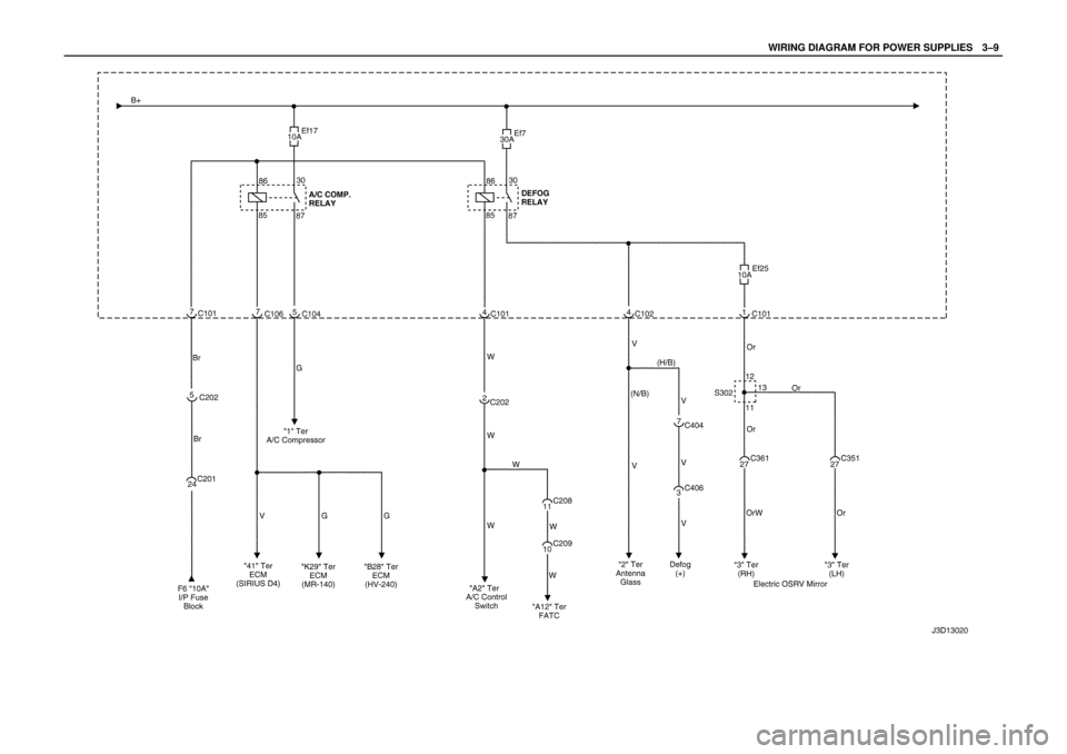 DAEWOO LACETTI 2004  Service Repair Manual WIRING DIAGRAM FOR POWER SUPPLIESW3–9 