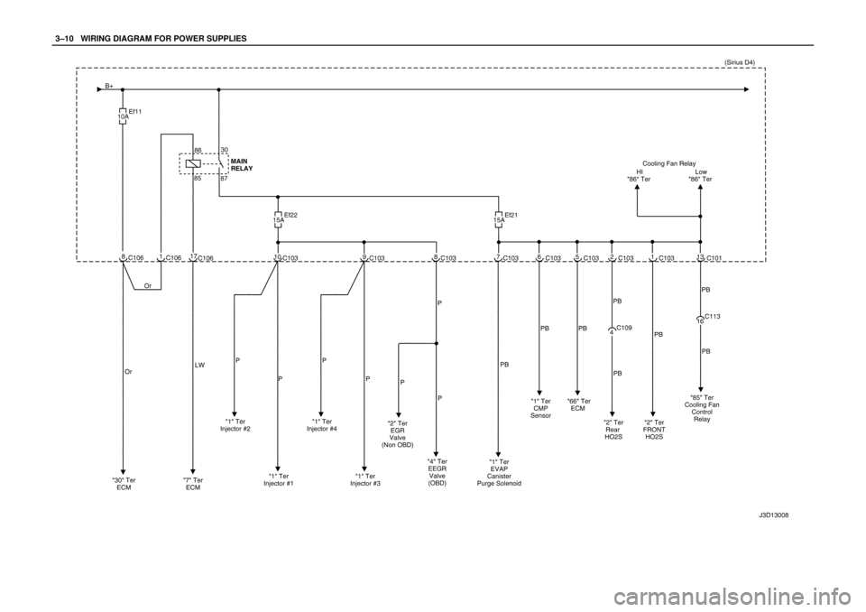 DAEWOO LACETTI 2004  Service Repair Manual 3–10WWIRING DIAGRAM FOR POWER SUPPLIES 