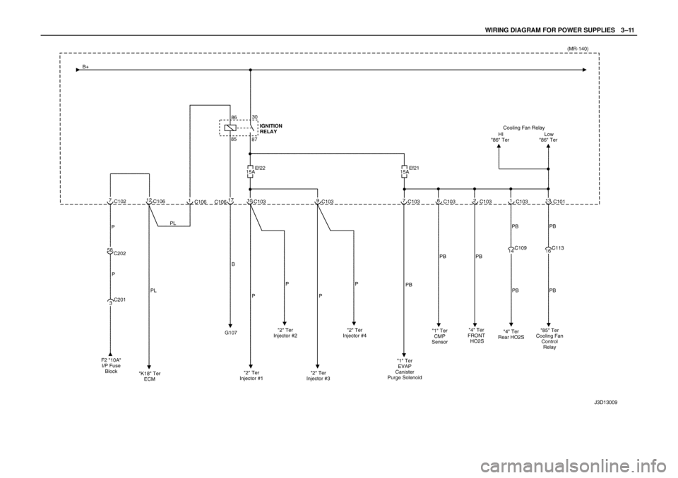 DAEWOO LACETTI 2004  Service Repair Manual WIRING DIAGRAM FOR POWER SUPPLIESW3–11 