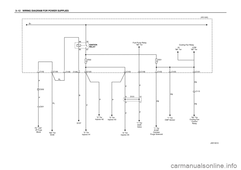 DAEWOO LACETTI 2004  Service Repair Manual 3–12WWIRING DIAGRAM FOR POWER SUPPLIES 