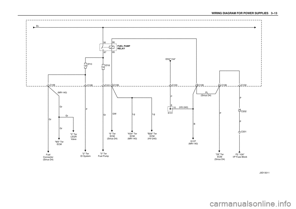 DAEWOO LACETTI 2004  Service Repair Manual WIRING DIAGRAM FOR POWER SUPPLIESW3–13 