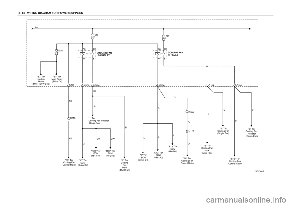 DAEWOO LACETTI 2004  Service Repair Manual 3–14WWIRING DIAGRAM FOR POWER SUPPLIES 