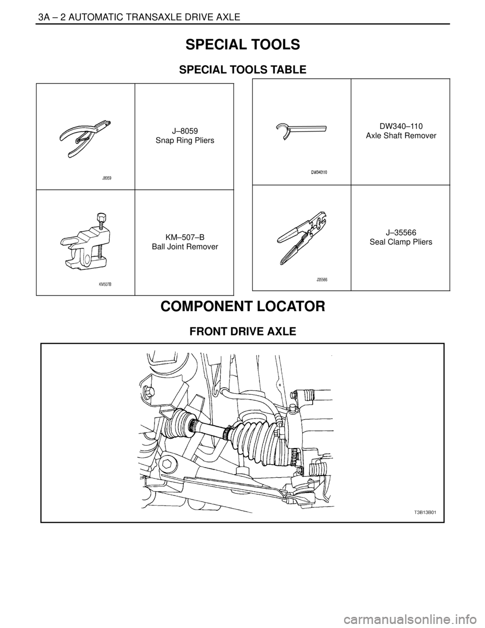 DAEWOO LACETTI 2004  Service Repair Manual 3A – 2IAUTOMATIC TRANSAXLE DRIVE AXLE
DAEWOO V–121 BL4
SPECIAL TOOLS
SPECIAL TOOLS TABLE
J–8059
Snap Ring Pliers
KM–507–B
Ball Joint Remover
DW340–110
Axle Shaft Remover
J–35566
Seal Cla
