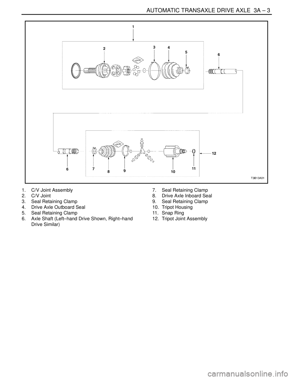 DAEWOO LACETTI 2004  Service Repair Manual AUTOMATIC TRANSAXLE DRIVE AXLE  3A – 3
DAEWOO V–121 BL4
1.  C/V Joint Assembly
2. C/V Joint
3.  Seal Retaining Clamp
4.  Drive Axle Outboard Seal
5.  Seal Retaining Clamp
6.  Axle Shaft (Left–ha