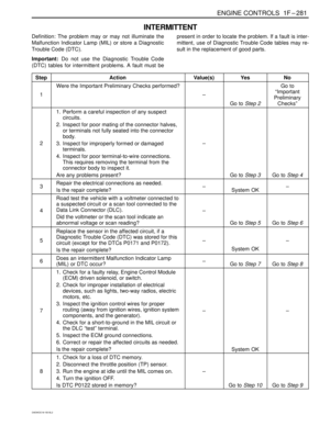 Page 379