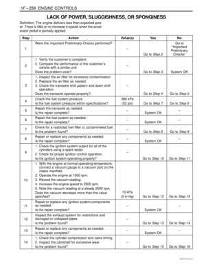 Page 386