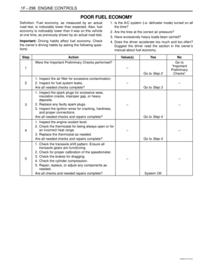 Page 394