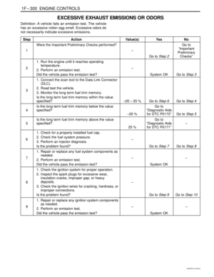 Page 398