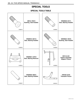 Page 679