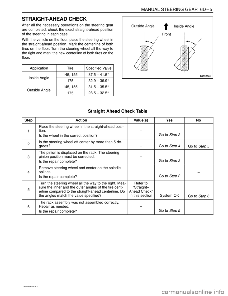 DAEWOO MATIZ 2003  Service Repair Manual MANUAL STEERING GEAR  6D–5
DAEWOO M-150 BL2
STRAIGHT-AHEAD CHECK
After all the necessary operations on the steering gear
are completed, check the exact straight-ahead position
of the steering in eac
