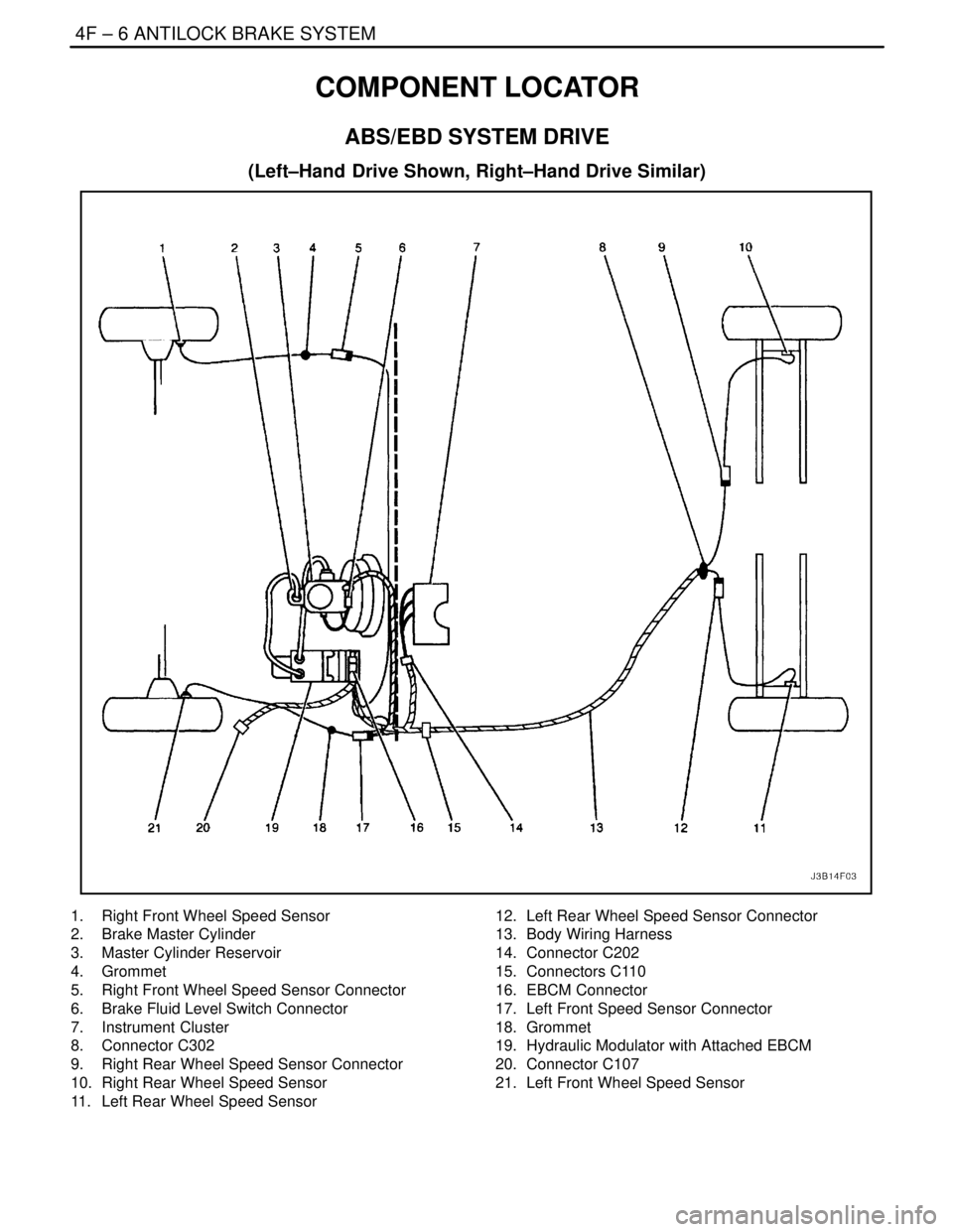 DAEWOO NUBIRA 2004  Service Repair Manual 4F – 6IANTILOCK BRAKE SYSTEM
DAEWOO V–121 BL4
COMPONENT LOCATOR
ABS/EBD SYSTEM DRIVE
(Left–Hand  Drive Shown, Right–Hand Drive Similar)
1.  Right Front Wheel Speed Sensor
2.  Brake Master Cyli