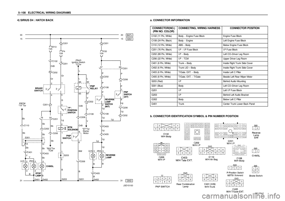 DAEWOO NUBIRA 2004 Service Repair Manual 5–108WELECTRICAL WIRING DIAGRAMS
4) SIRIUS D4 : HATCH BACKa. CONNECTOR INFORMATION
CONNECTOR(NO.)
(PIN NO. COLOR)
CONNECTING, WIRING HARNESSCONNECTOR POSITION
C102 (11 Pin, White)Body Engine Fuse DAEWOO NUBIRA 2004 Service Repair Manual 5–108WELECTRICAL WIRING DIAGRAMS
4) SIRIUS D4 : HATCH BACKa. CONNECTOR INFORMATION
CONNECTOR(NO.)
(PIN NO. COLOR)
CONNECTING, WIRING HARNESSCONNECTOR POSITION
C102 (11 Pin, White)Body Engine Fuse