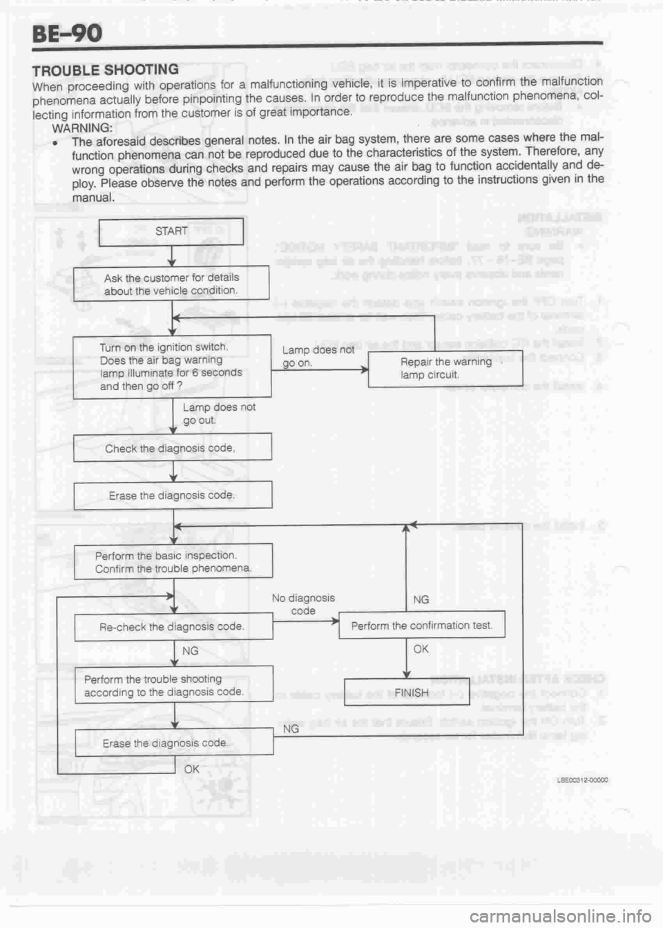 DAIHATSU CUORE 1998  Service Repair Manual 
