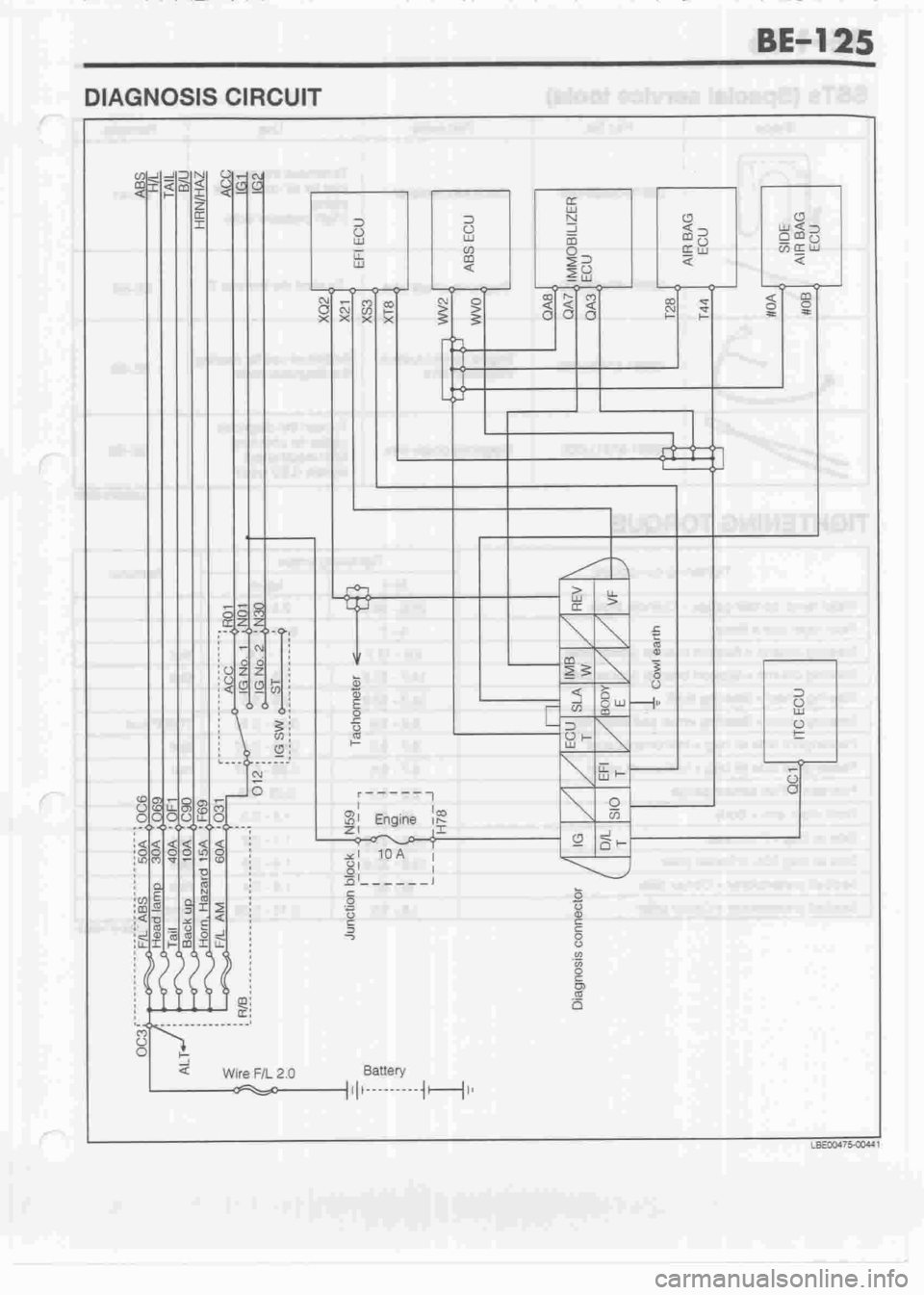 DAIHATSU CUORE 1998  Service Repair Manual 