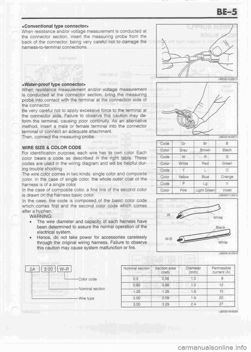 DAIHATSU CUORE 1998  Service Repair Manual 