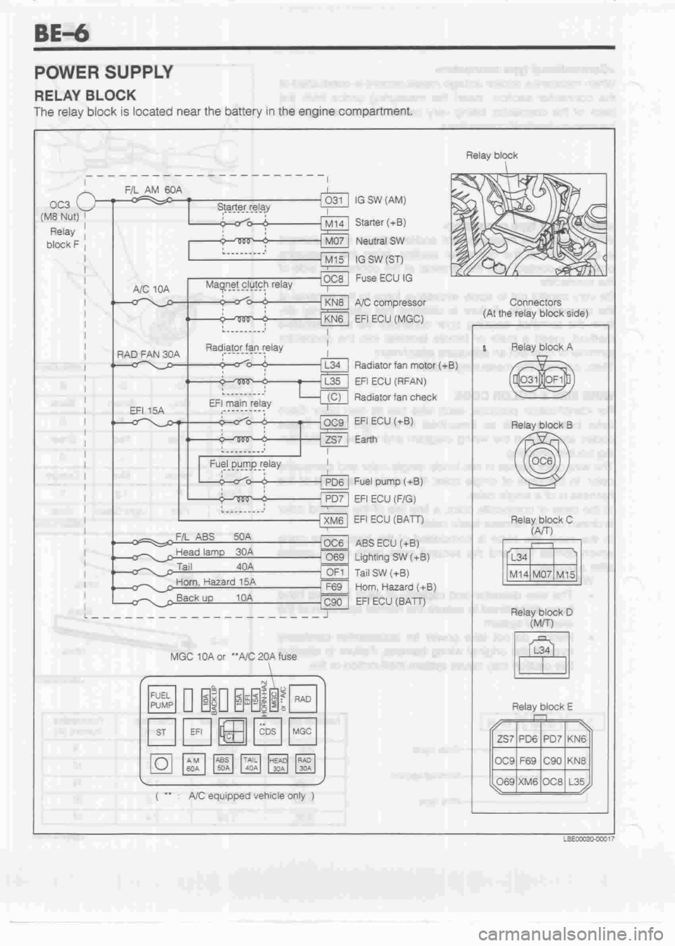 DAIHATSU CUORE 1998  Service Repair Manual 
