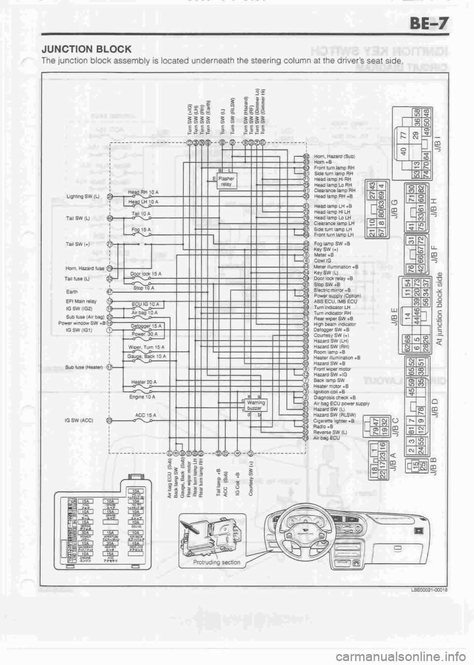 DAIHATSU CUORE 1998  Service Repair Manual 