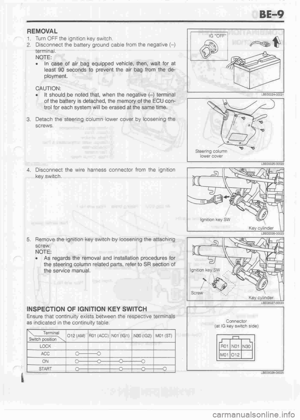 DAIHATSU CUORE 1998  Service Repair Manual 
