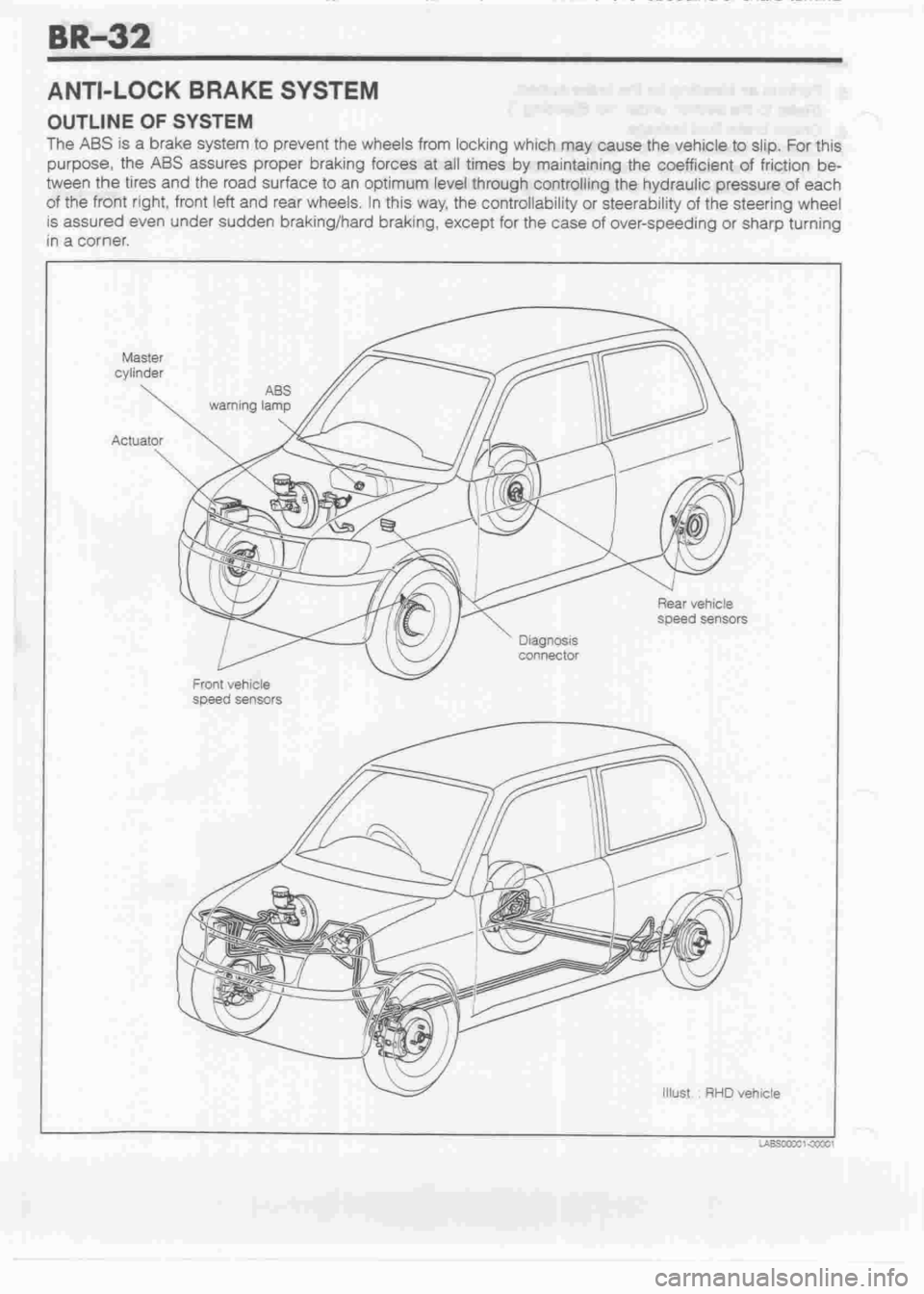 DAIHATSU CUORE 1998  Service Repair Manual 