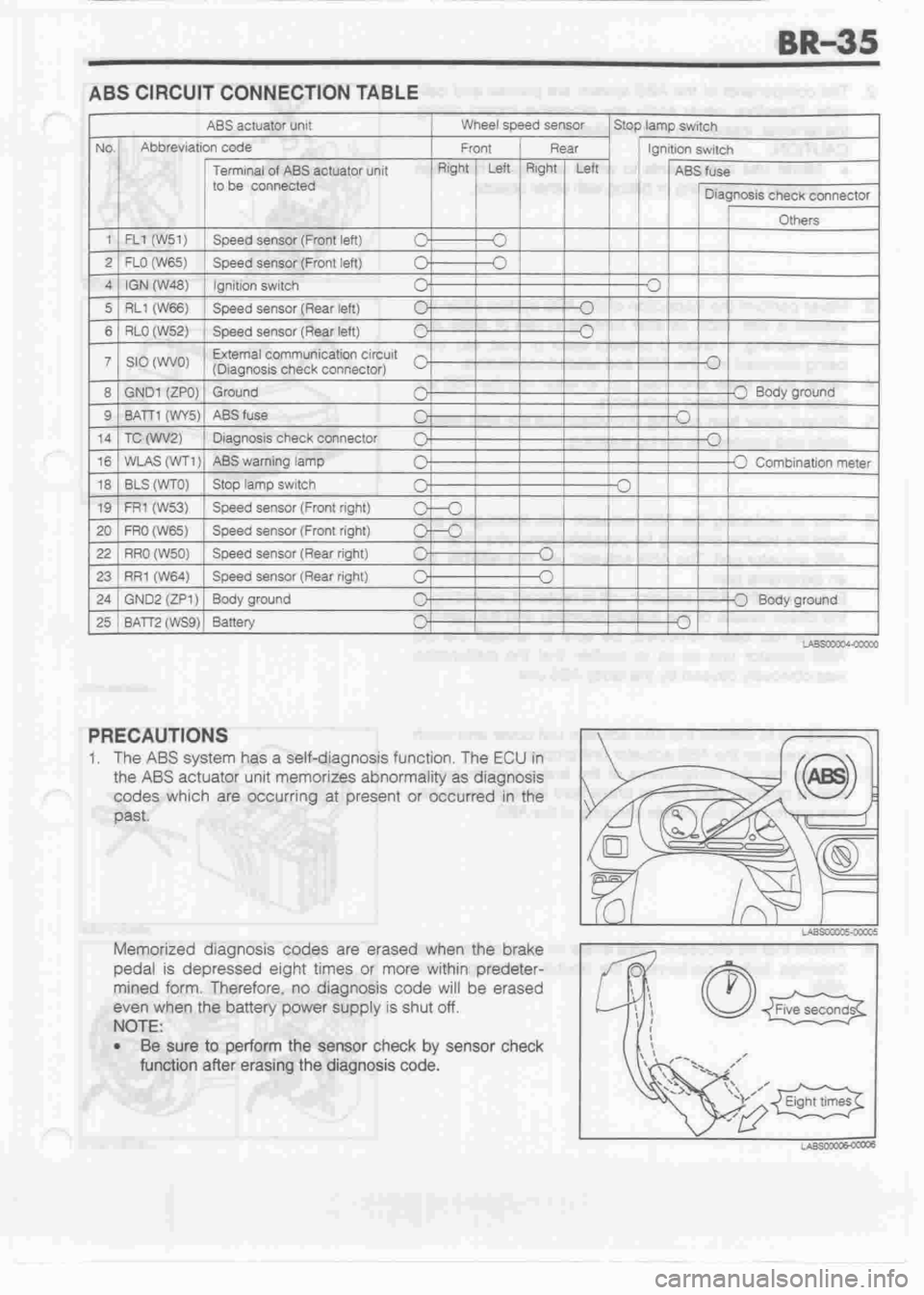 DAIHATSU CUORE 1998  Service Repair Manual 