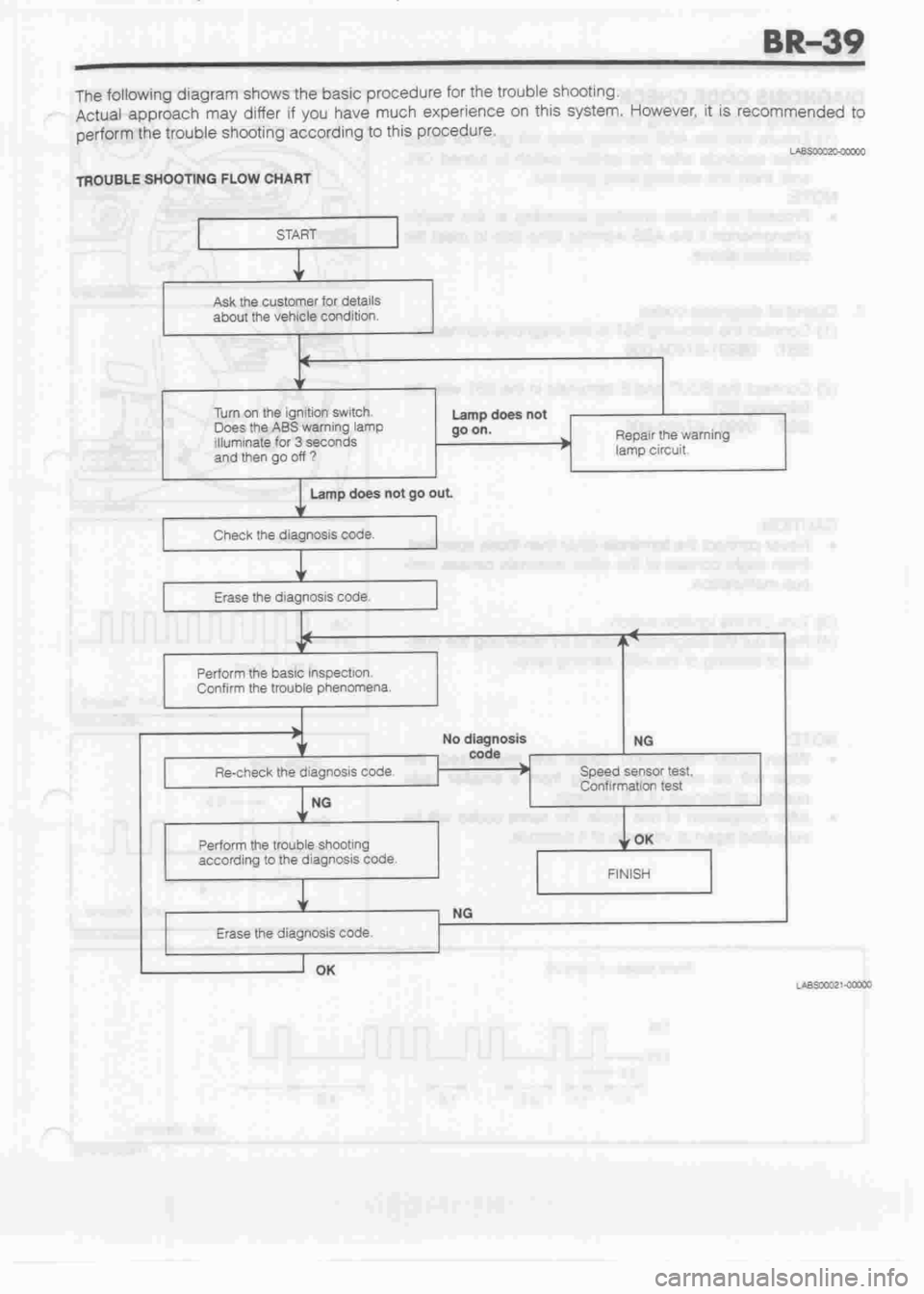 DAIHATSU CUORE 1998  Service Repair Manual 