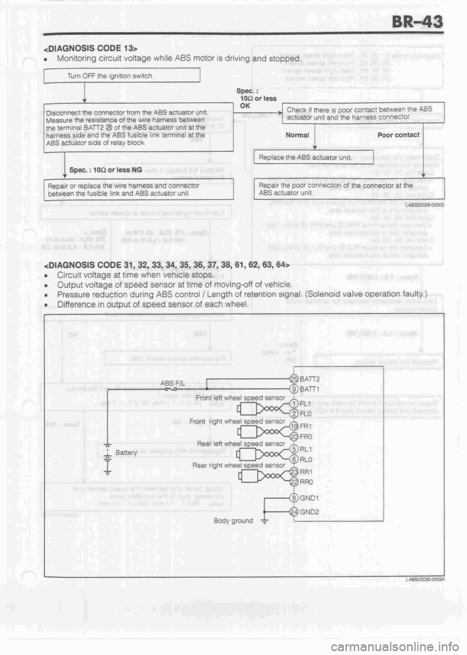 DAIHATSU CUORE 1998  Service Repair Manual 