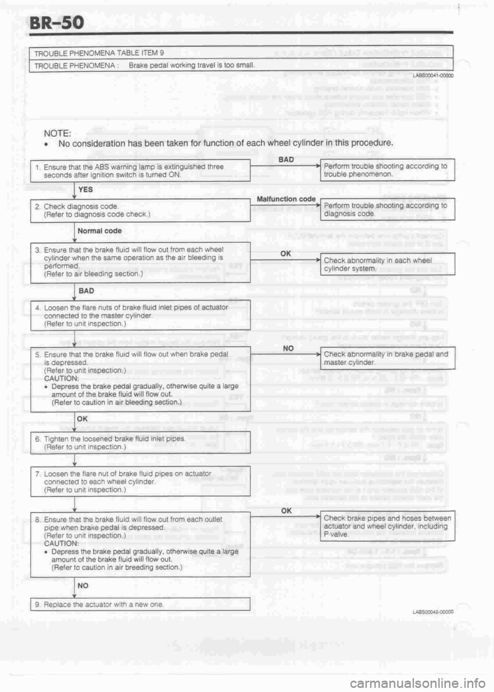 DAIHATSU CUORE 1998  Service Repair Manual 