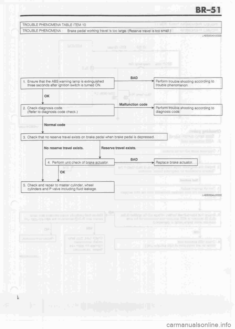 DAIHATSU CUORE 1998  Service Repair Manual 