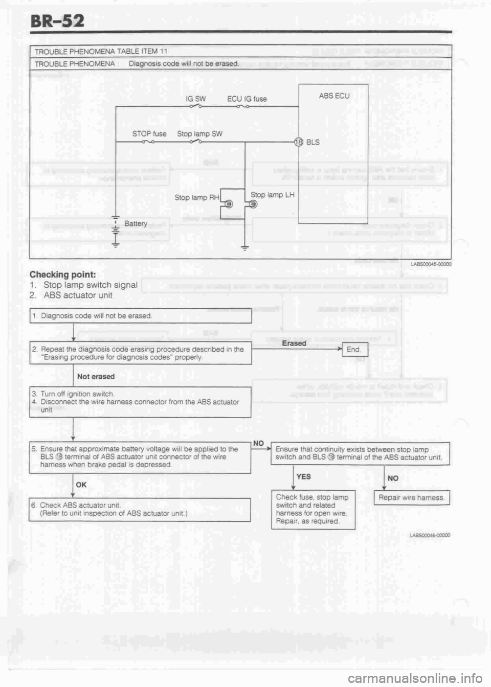 DAIHATSU CUORE 1998  Service Repair Manual 