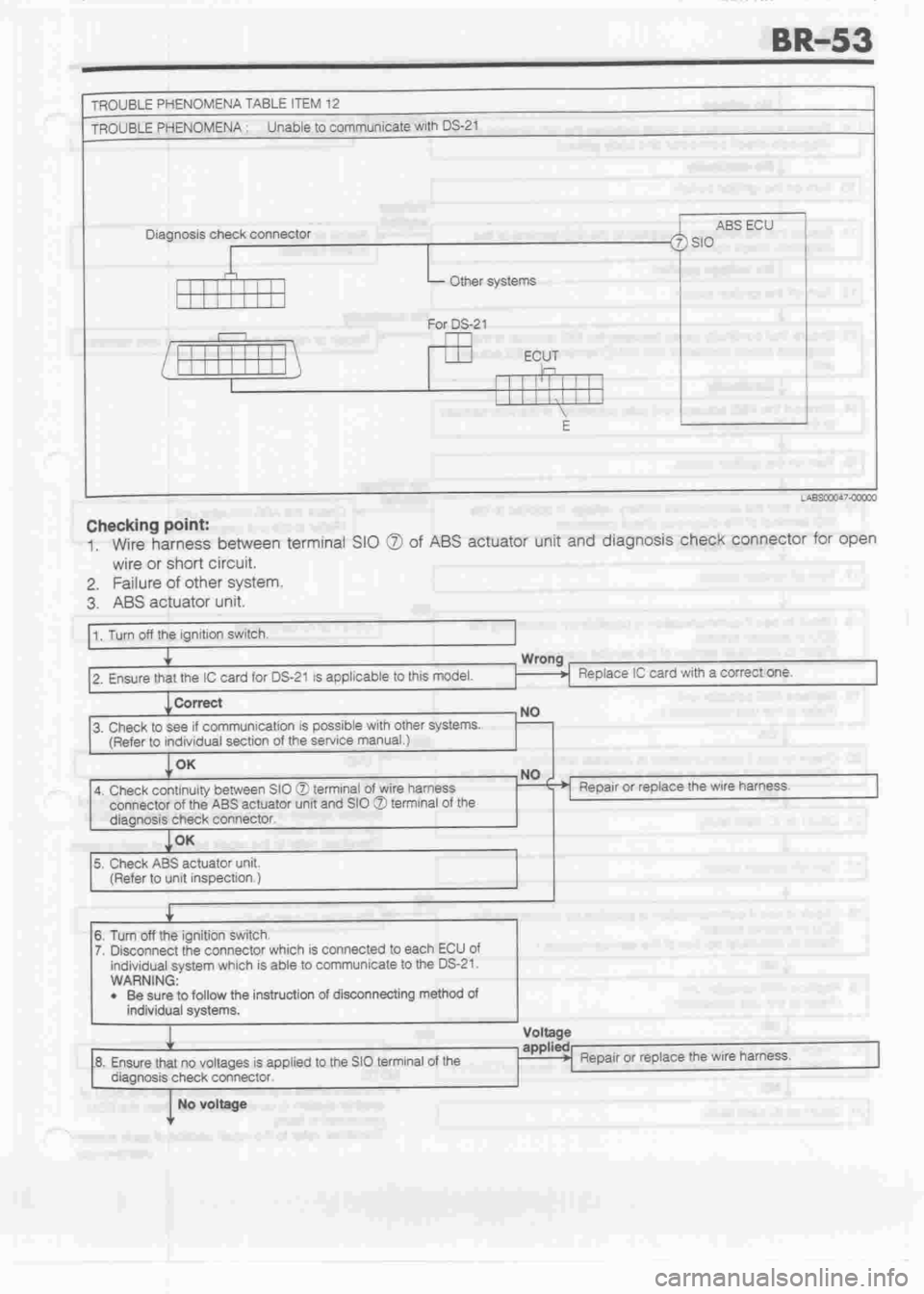 DAIHATSU CUORE 1998  Service Repair Manual 