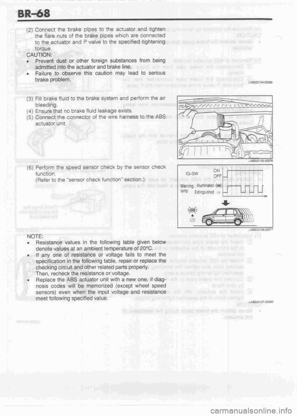 DAIHATSU CUORE 1998  Service Repair Manual 