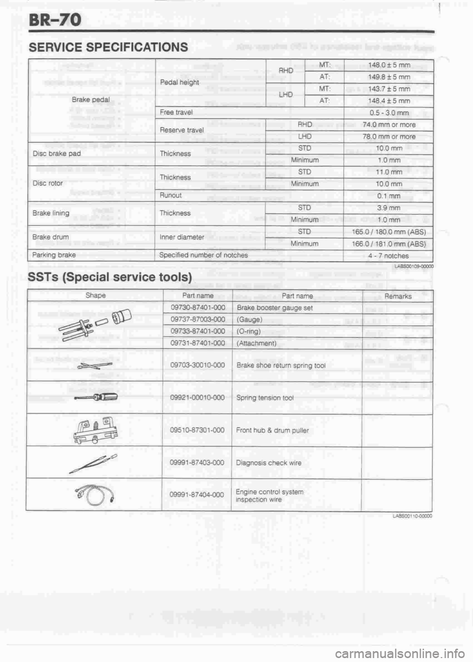 DAIHATSU CUORE 1998  Service Repair Manual 