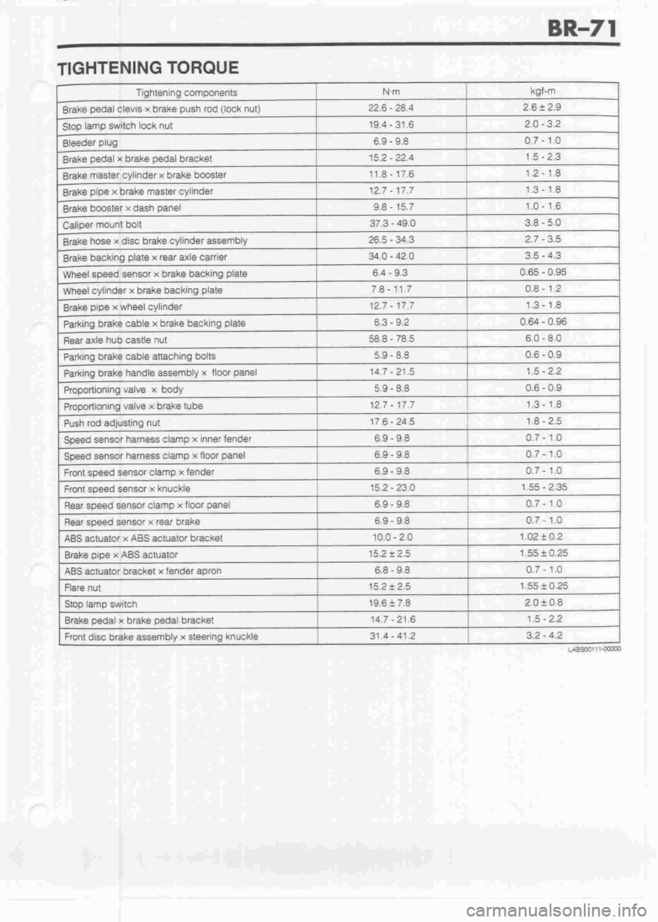 DAIHATSU CUORE 1998  Service Repair Manual 