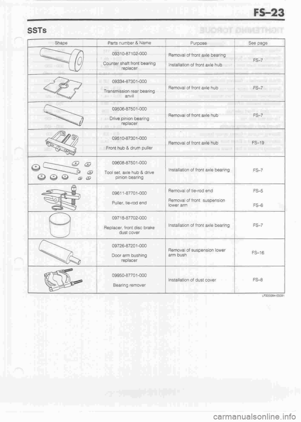 DAIHATSU CUORE 1998  Service Repair Manual 