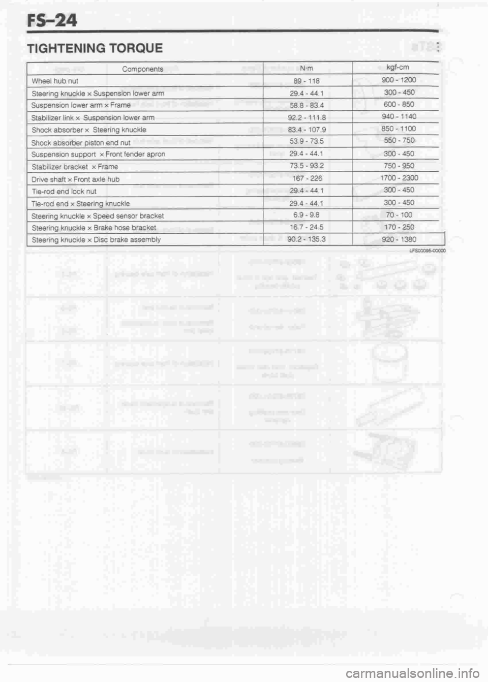 DAIHATSU CUORE 1998  Service Repair Manual 