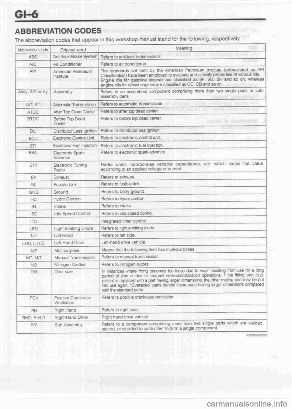 DAIHATSU CUORE 1998  Service Repair Manual 