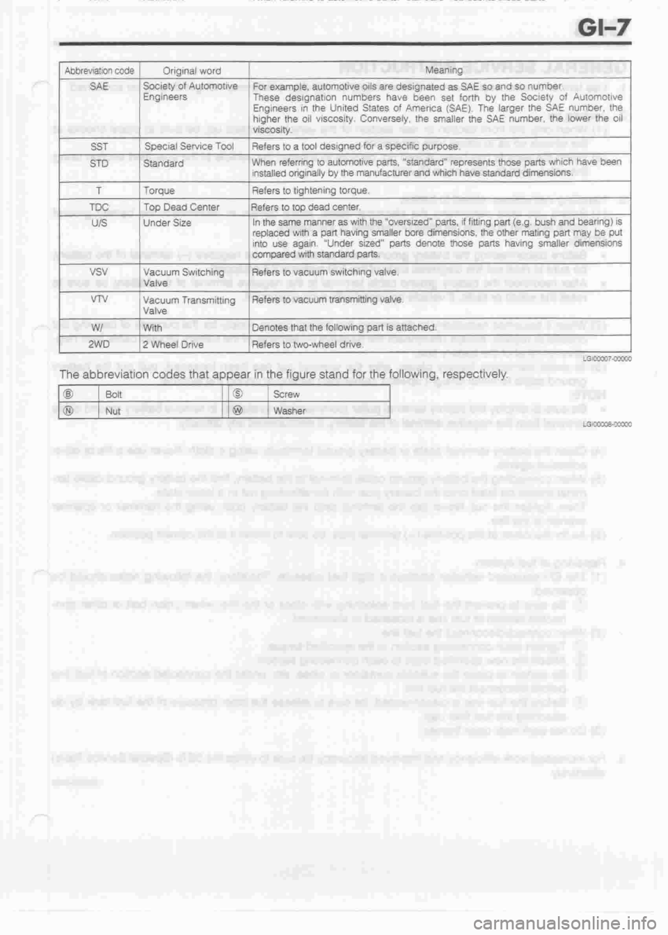 DAIHATSU CUORE 1998  Service Repair Manual 