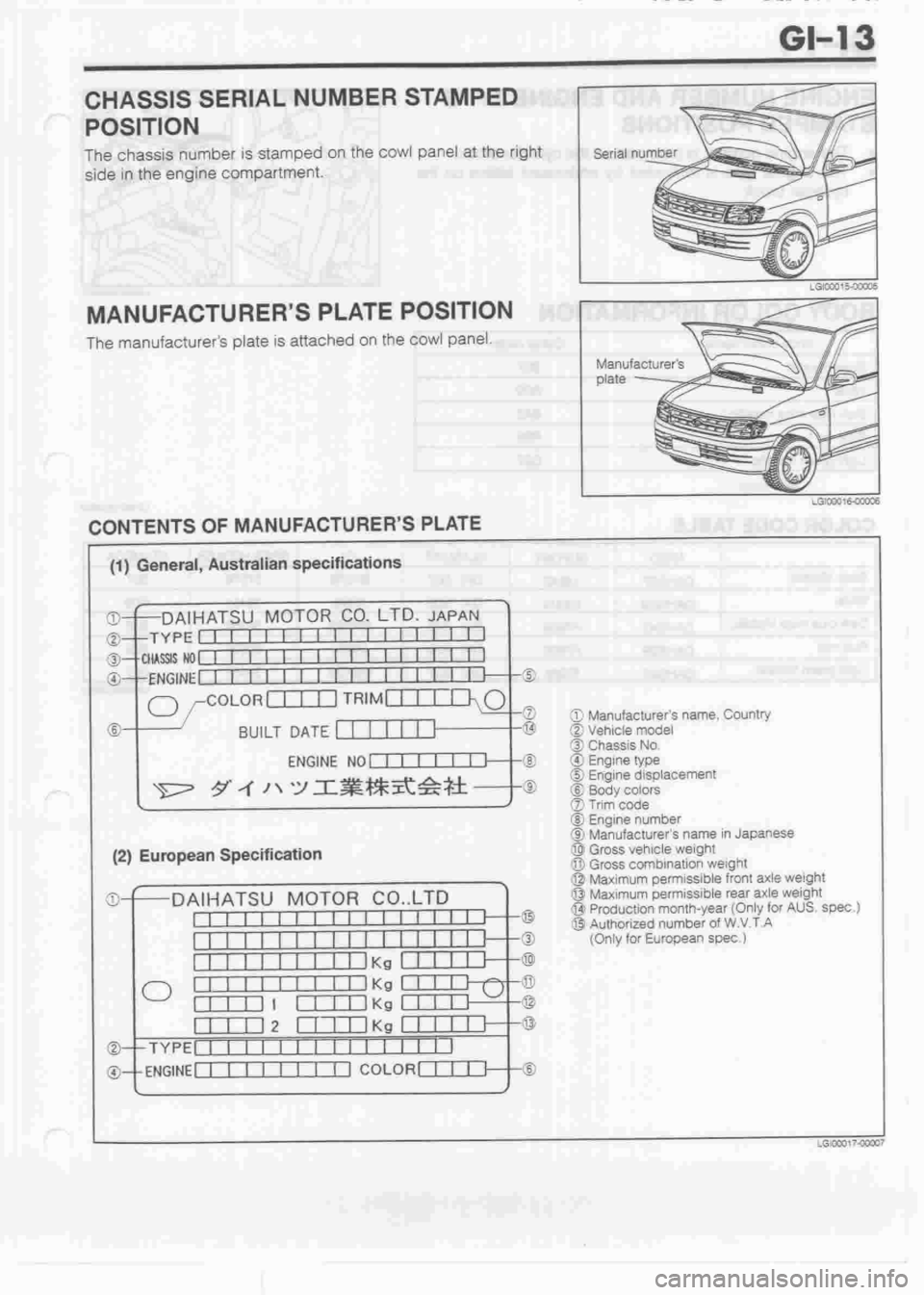 DAIHATSU CUORE 1998  Service Repair Manual 